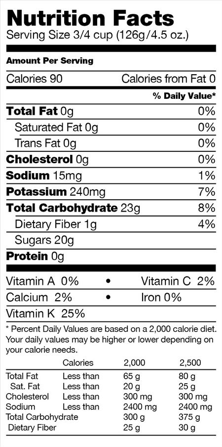 35 Grape Nutrition Label Labels Design Ideas 2020