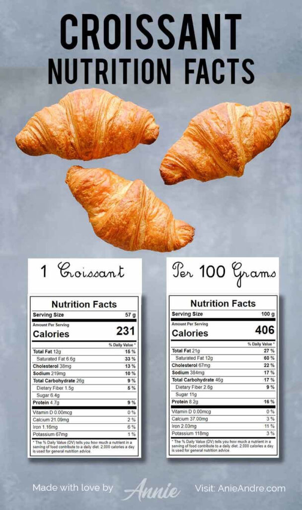 44 Fun French Croissant Facts For Foodies And Francophiles French 