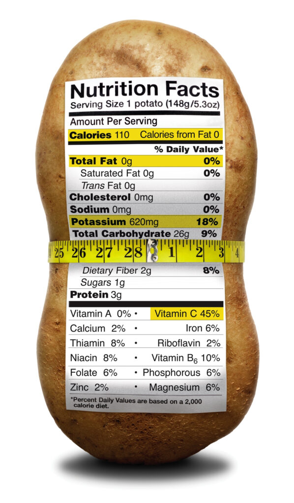 A Dietary Pattern That Includes Potatoes Is Associated With A Reduced 