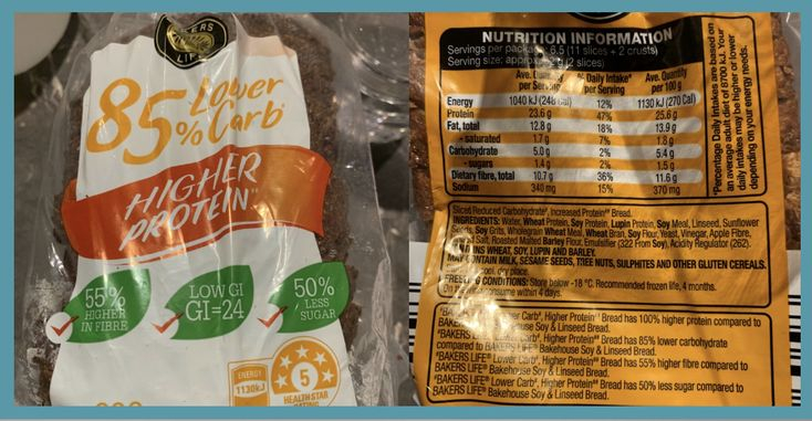 ALDI LOW CARB BREAD AU 5 Low Carb Bread Carbs Nutrition 