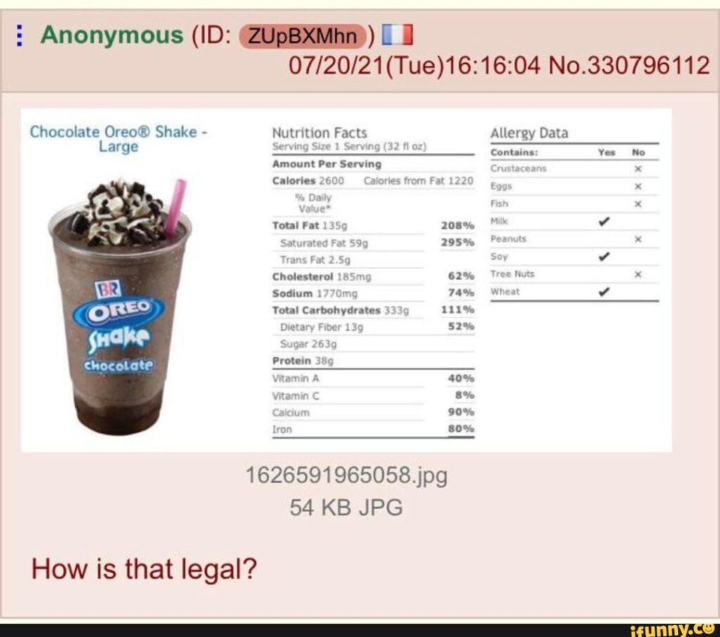 Anonymous ID UpBXMin No 330796112 Chocolate Shake Nutrition 