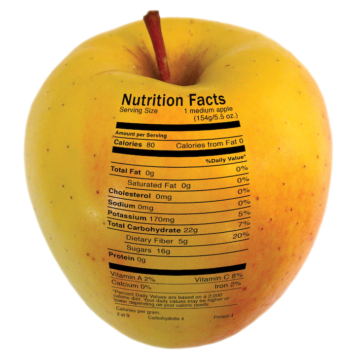 Apple Nutritional Facts New England Apples