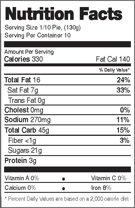 Apple Pie Bganfoods