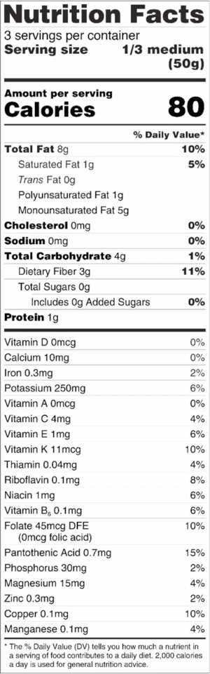 Avocado Nutrition Facts And Benefits California Avocados