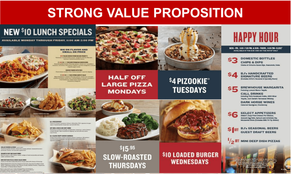 Bj S Brewhouse Nutrition Information Pdf Besto Blog