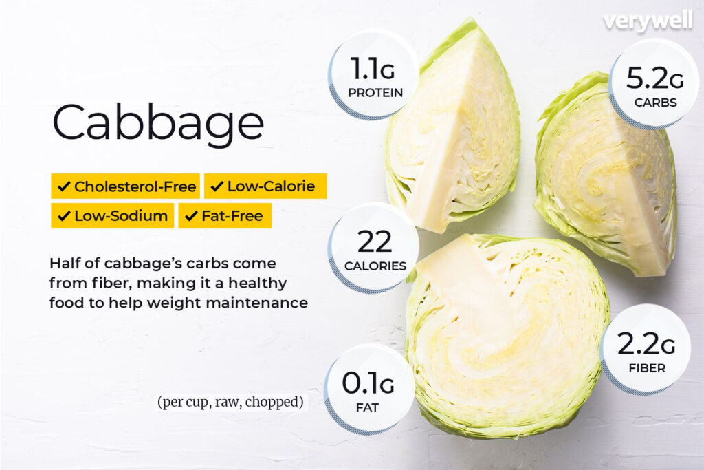 Cabbage Nutrition Facts And Health Benefits