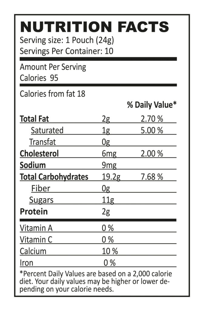 Chai Tea Nutrition Facts Besto Blog