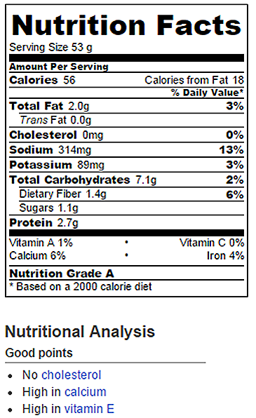 Cheese Bread Nutrition Facts Chocolate Covered Katie