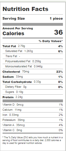 Cloud Bread Nutrition Facts Cully s Kitchen