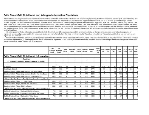 Complete Nutritional Information 54th Street Grill Bar