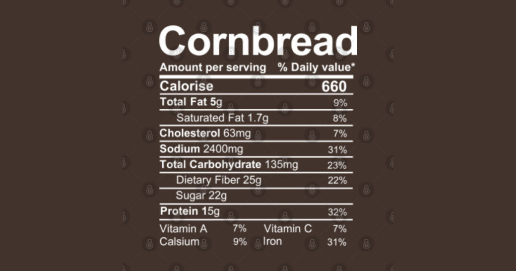 Cornbread Nutrition Facts Nutrition Facts Posters And Art Prints 