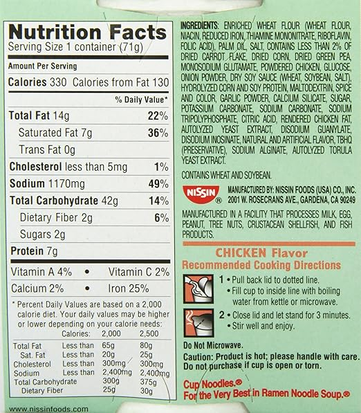 Cup Noodles Nutrition Label Pensandpieces