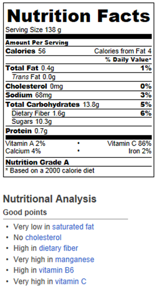 Dole Whip Nutrition Chocolate Covered Katie