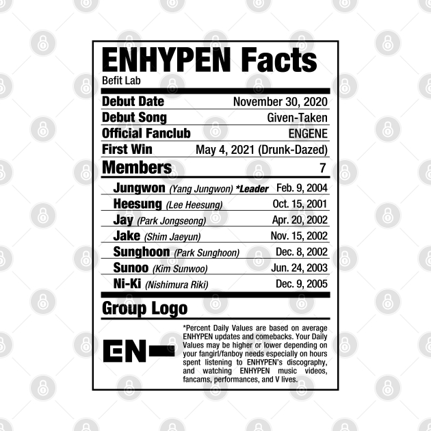 ENHYPEN Kpop Nutritional Facts Enhypen Tapestry TeePublic