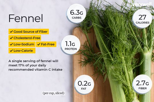 Fennel Nutrition Facts And Health Benefits