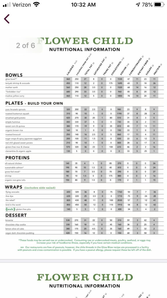 Flower Child Nutrition Information