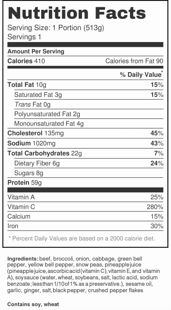 Free Blank Nutrition Facts Label