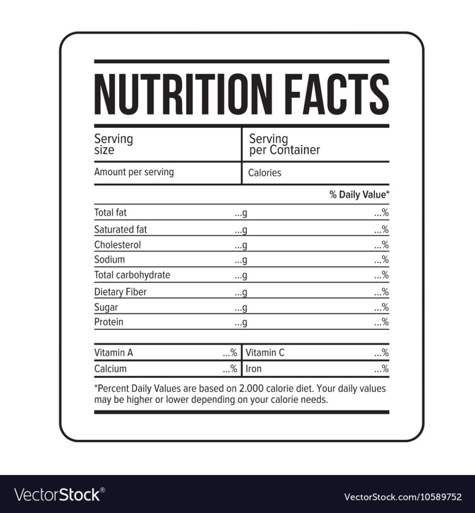 Free Editable Nutritional Facts Template Blank Nutrition Label 