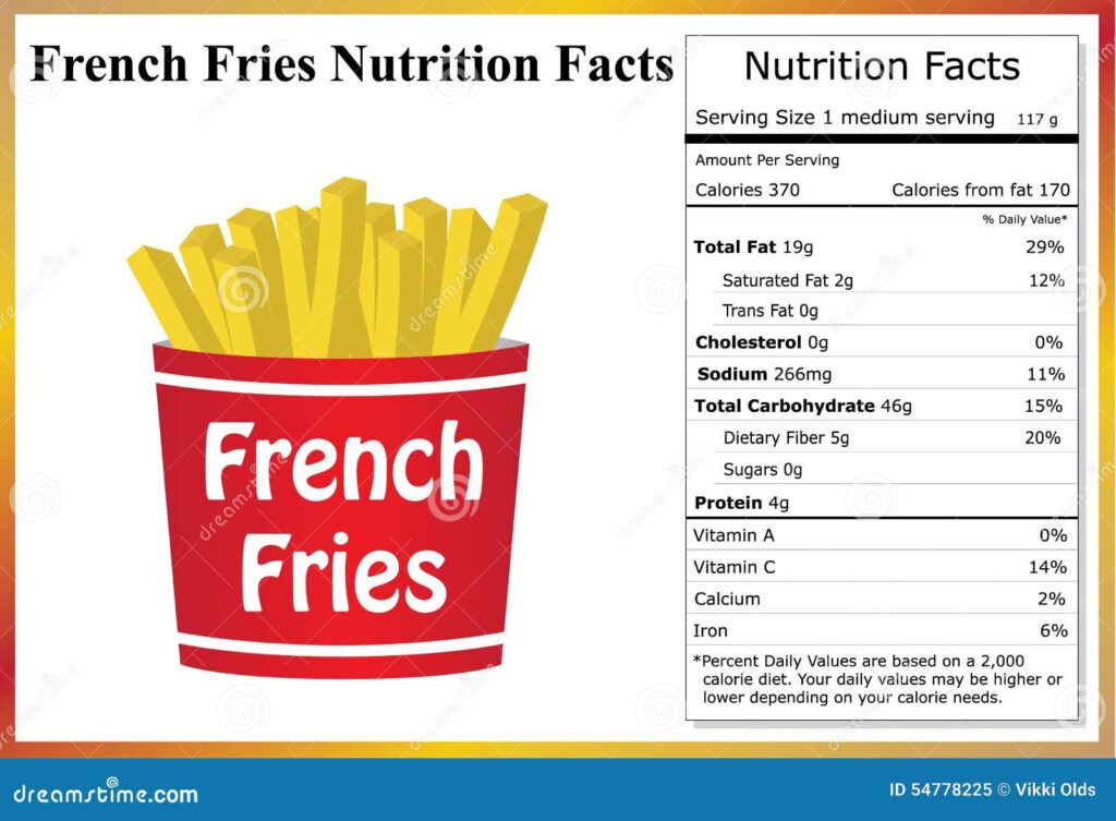 French Fries Nutrition Facts Stock Vector Illustration Of Nutrition 