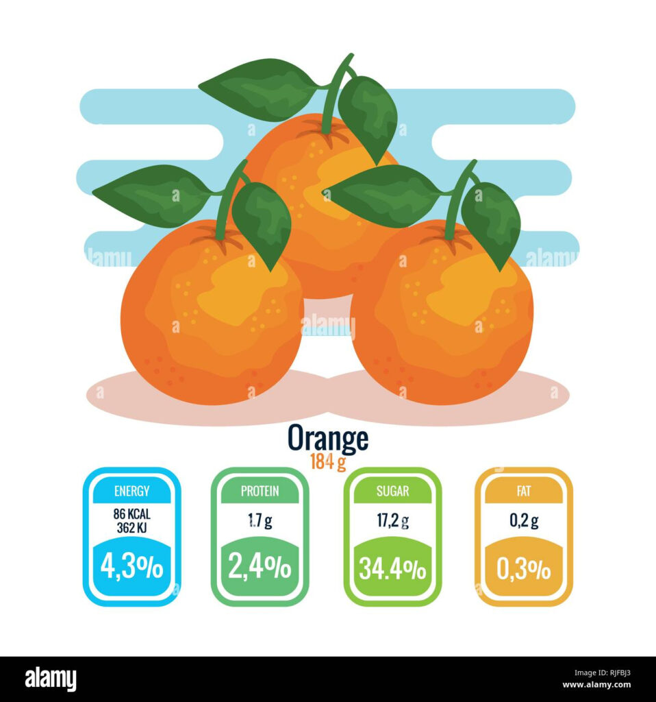 Fresh Oranges With Nutrition Facts Stock Vector Image Art Alamy