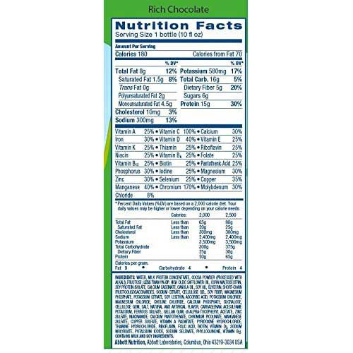 Glucerna Nutrition Facts Label