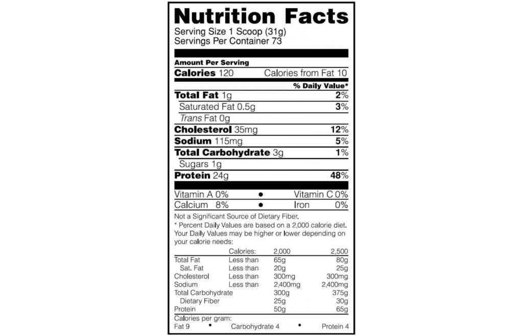 Gold Standard Whey Protein Nutrition Label