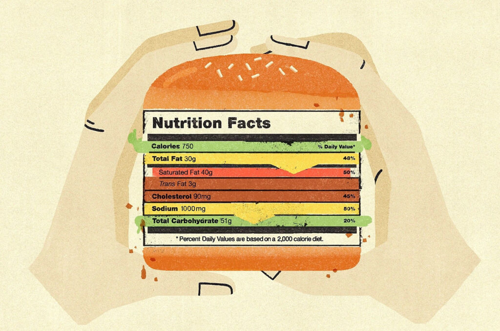 Gracia Lam Burger Nutrition Facts Table Nutrition Facts 