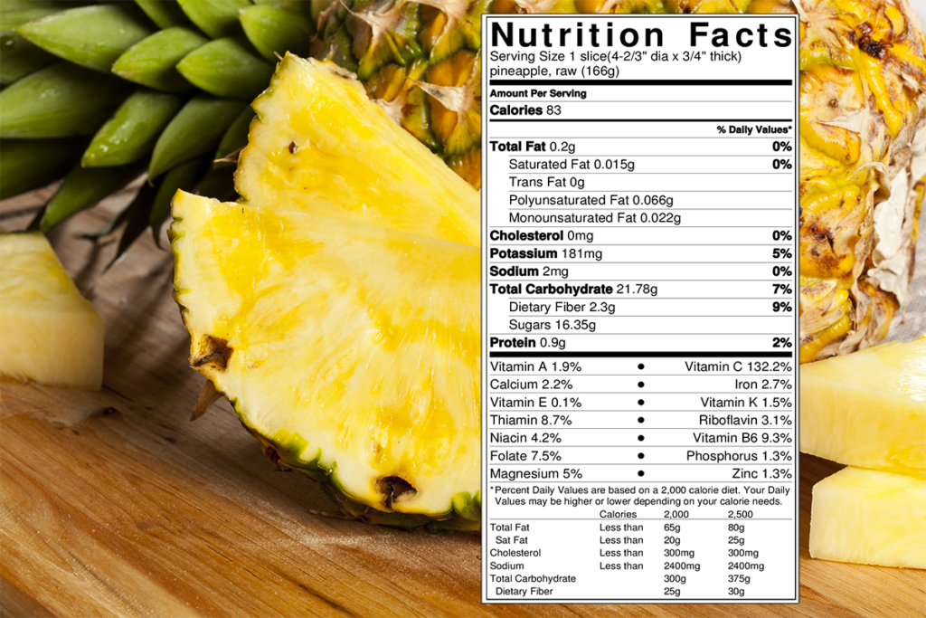 How Many Calories In A Medium Pineapple Your Ultimate Guide Fruit Faves