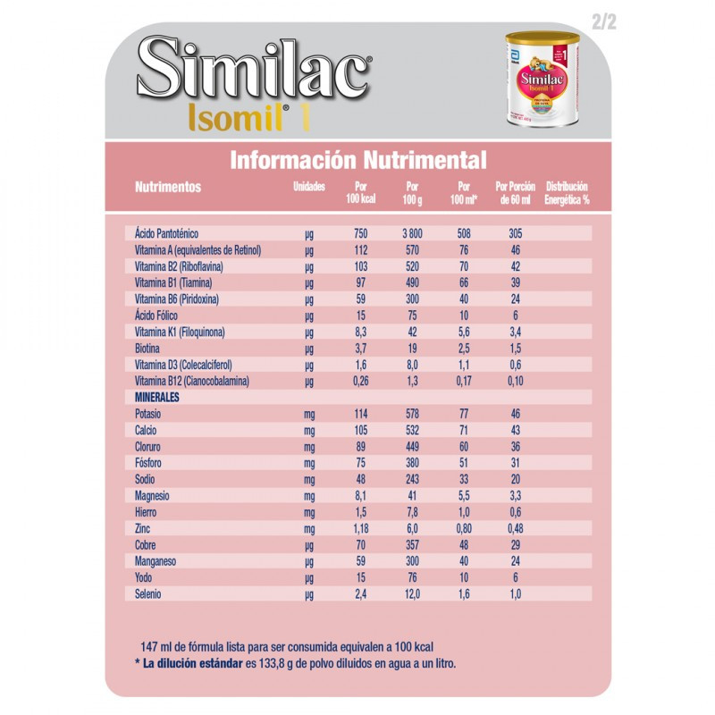 Isomil Etapa 1 Formula Infantil Con Base De Proteina De Soya Para 