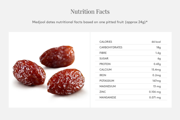 Medjool Dates Health Benefits And Origin Official Bateel Blog