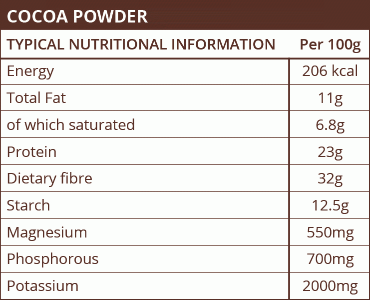 Natural Cocoa Powder 500g