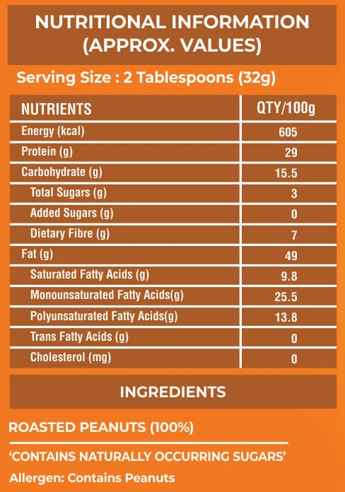 Natural Peanut Butter Nutrition Label