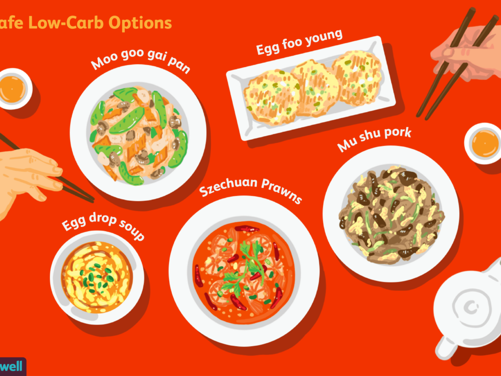 Nutrition Chart For Chinese Food Nutrition Ftempo