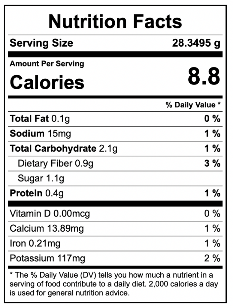 Nutrition Facts About Fennel Food Gardening Network