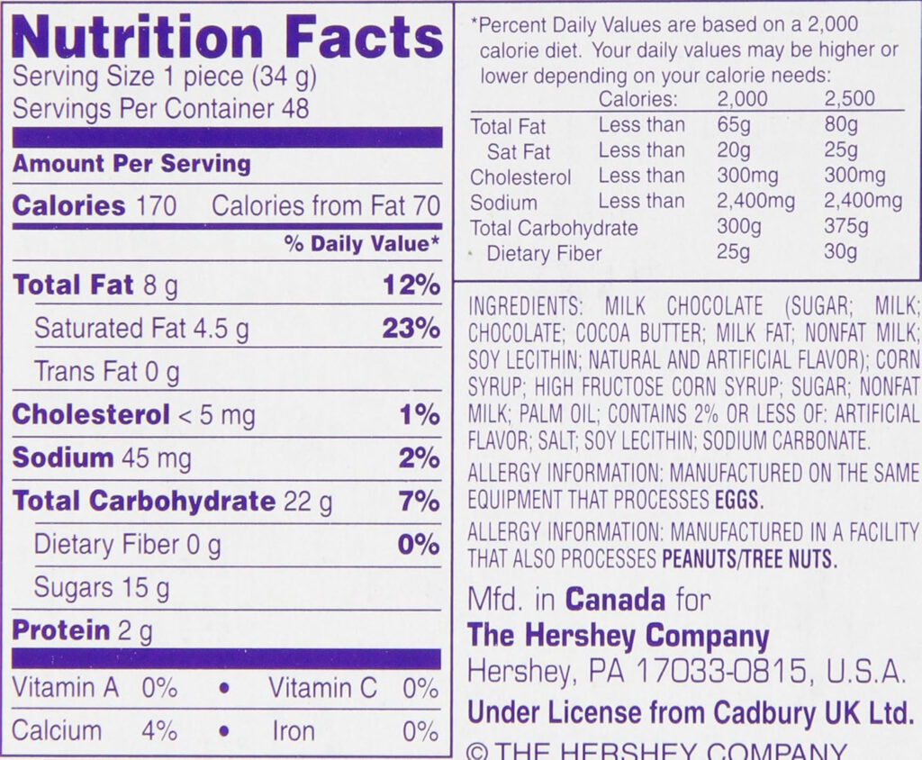 Nutrition Facts Cadbury Caramel Egg Nutrition Pics