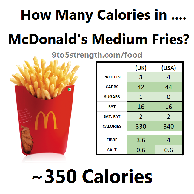 Nutrition Facts Mcdonald S Small French Fries Besto Blog