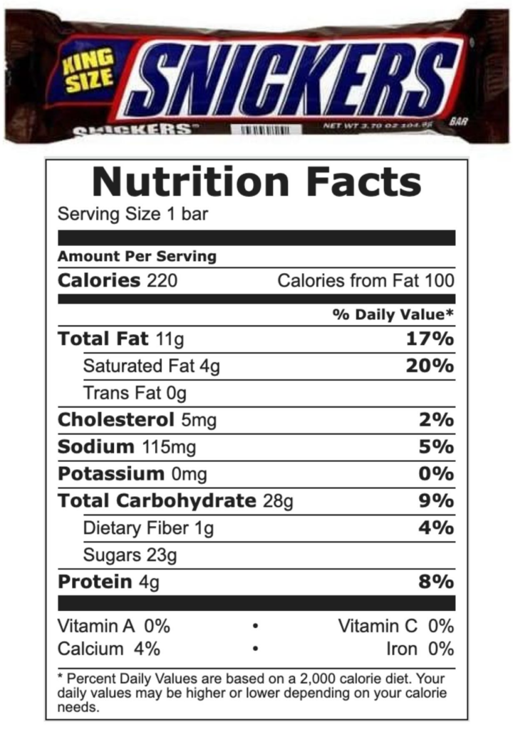 Nutrition Facts Snickers Fun Size Besto Blog