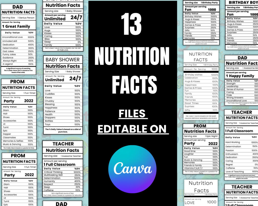 Nutrition Facts Template Nutrition Facts PNG Birthday Etsy UK