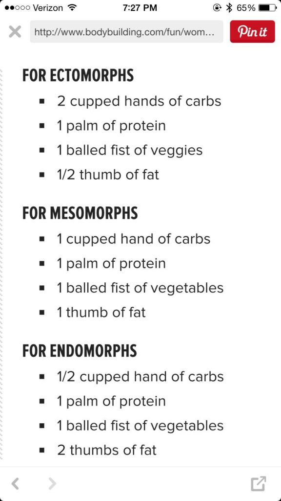 Nutrition For Mesomorphs Endomorph Diet Ectomorph Workout Endomorph 