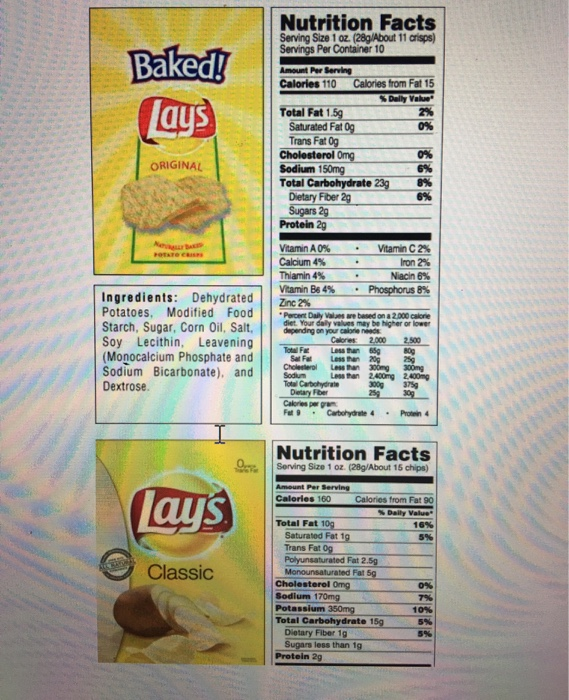 Nutrition Information For Baked Lays Potato Chips Blog Dandk