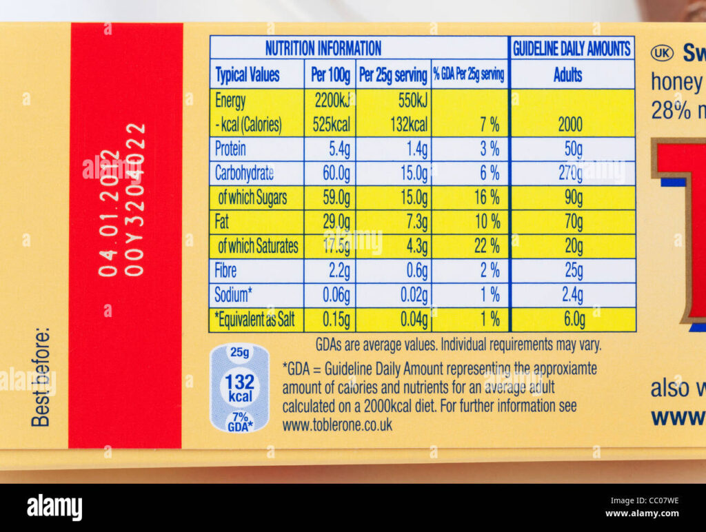 Nutritional Content Of Toblerone Chocolate Bar Stock Photo Alamy