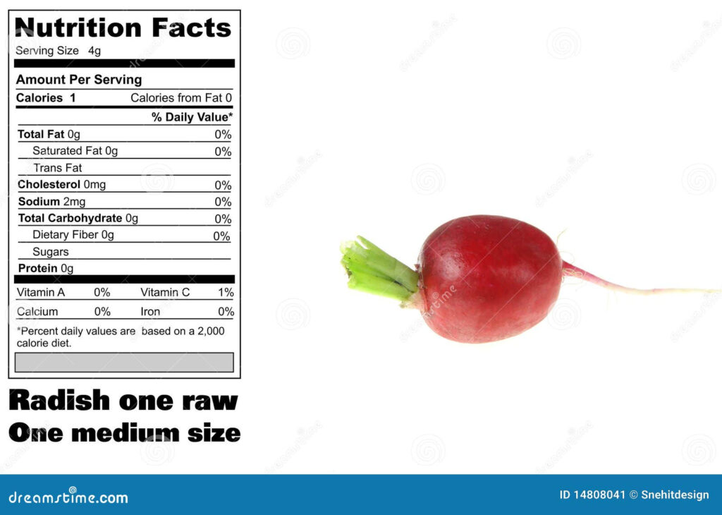 Nutritional Facts Of Radish Stock Image Image 14808041