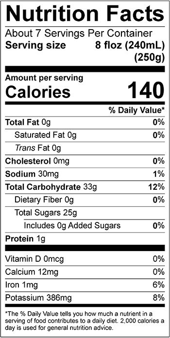 Nutritional Value Cherry Juice Besto Blog