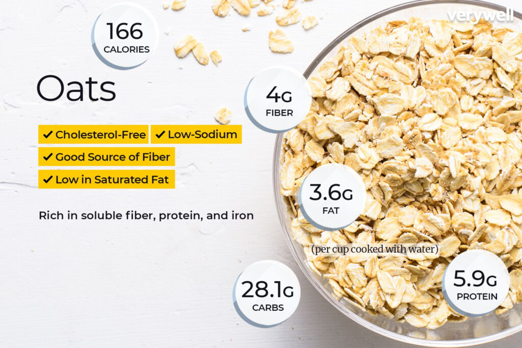 Oat Bran Nutrition Facts Tablespoon Nutrition Pics