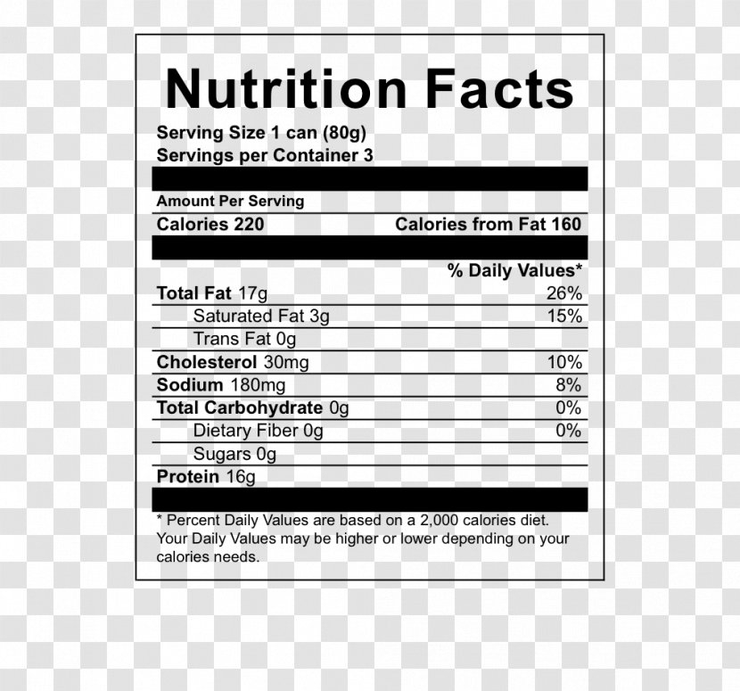 Oolong White Tea Nutrition Facts Label Reference Daily Intake 