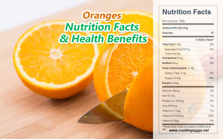 Oranges Nutrition Facts Health Benefits CookingEggs