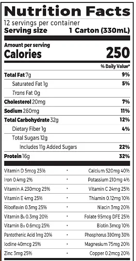 Orgain Protein Shake Nutrition Facts Cully s Kitchen