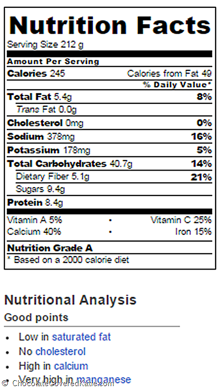 Overnight Oats Nutrition Facts Chocolate Covered Katie