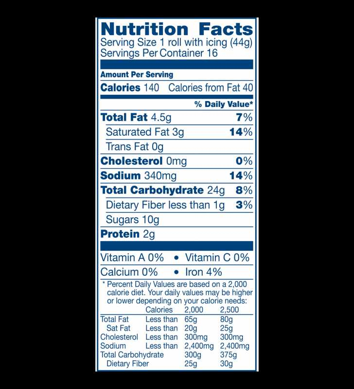 Pillsbury Cinnamon Rolls Nutrition Label