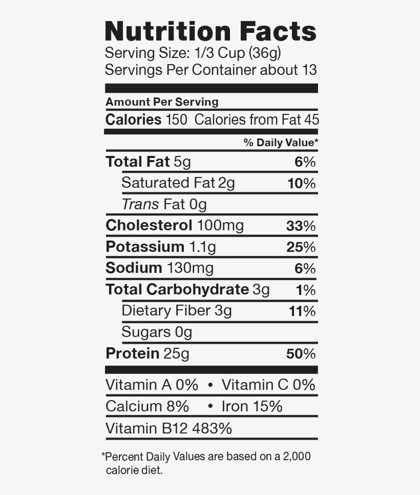 Quaker Oats Nutrition Label Pensandpieces